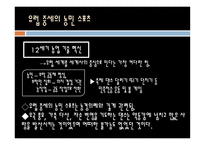 체육의 역사 레포트-15