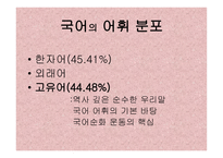 고유어 개론 레포트-2