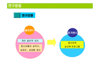 청소년 성교육을 위한 성의식조사-6
