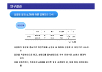 청소년 성교육을 위한 성의식조사-17
