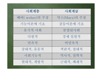 사회 변화와 교육1-14