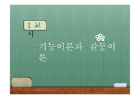 드라마 학교 2013 분석-3