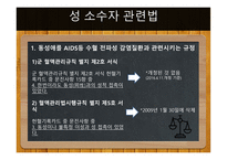 시민교육 우리 사회의 성소수자의 인권-4