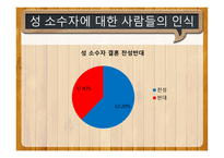 시민교육 우리 사회의 성소수자의 인권-9