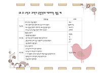 영유아 수학 과학교육의 운영-12