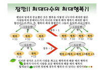 밀의 공리주의 레포트-6
