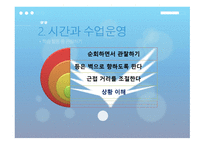 모형 중심 체육수업에 필요한 효과적인 교수 기술-7