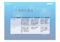 모형 중심 체육수업에 필요한 효과적인 교수 기술-19