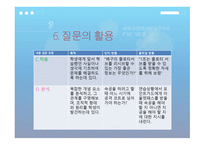 모형 중심 체육수업에 필요한 효과적인 교수 기술-20