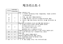 교육별 평가방법론 의사소통-18