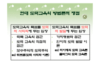 도덕적 사회화를 위한 방법들-2