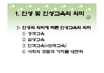 도덕적 사회화를 위한 방법들-14