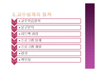인적자원 개발론 교수설계2-4