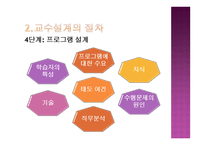 인적자원 개발론 교수설계2-9