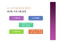 인적자원 개발론 교수설계2-10
