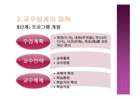 인적자원 개발론 교수설계2-11
