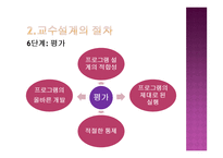 인적자원 개발론 교수설계2-12