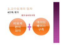 인적자원 개발론 교수설계2-13