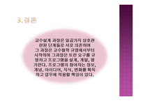 인적자원 개발론 교수설계2-15