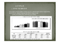 원격교육의 현실태와 장애인 대상 프로그램 개발-12