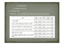 원격교육의 현실태와 장애인 대상 프로그램 개발-13