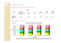 사회 양극화와 교육 양극화 실태 및 해결방안-6