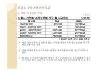사회 양극화와 교육 양극화 실태 및 해결방안-7