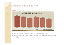 사회 양극화와 교육 양극화 실태 및 해결방안-9