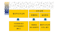 통합적 인격 교육론2-2