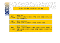 통합적 인격 교육론2-9