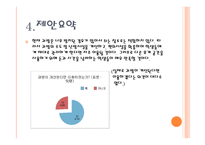 학교 과방 개선 제안서 폐허의 과방 만남과 학습 의장으로-9
