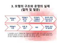 역할놀이 수업모형-6