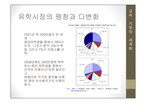 세계화와 교육세 계속에 서의한 국어교육-6