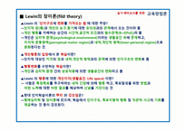 학습이론 인지주의 이론 Cognitivetheory-4