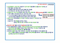 학습이론 인지주의 이론 Cognitivetheory-8