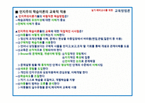 학습이론 인지주의 이론 Cognitivetheory-9