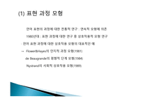 국어 표현과정과 표현전략-3
