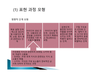 국어 표현과정과 표현전략-5