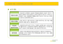 자녀양육 이론 및 부모교육프로그램-12