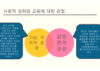 교육 사회 문제론-4