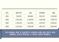 교육 사회 문제론-7