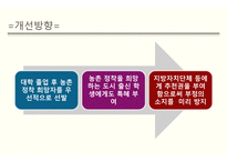 교육 사회 문제론-14