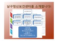 특수교육학남구정신보건센터를 다녀와서-7
