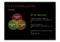 평생교육프로그램 개발론 프로그램 개발의 이해-13