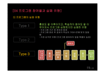평생교육프로그램 개발론 프로그램 개발의 이해-19