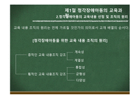 청각장애아동의 교육과정-8