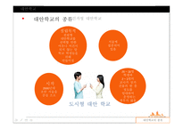 대안교육의 현실과 해결과제-10