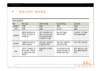 대안교육의 현실과 해결과제-12