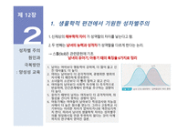 양성성 교육과 대안교육-10
