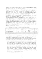 관객개발을 위한 미국의 예술교육정책과 프로그램-2